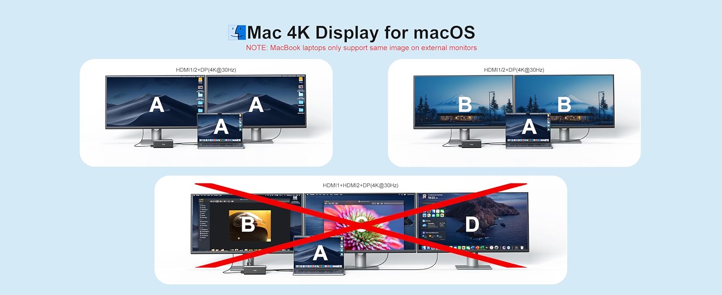 usb c hub docking station with charging port
