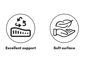 memory foam pillow queen Ergonomic Neck Support