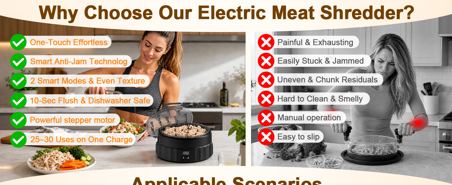 Chicken Breast, Pork, Beef, Salads