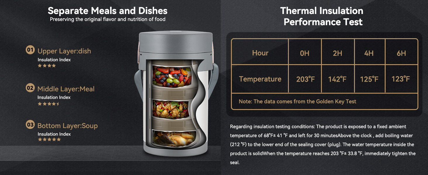 insulated food jar