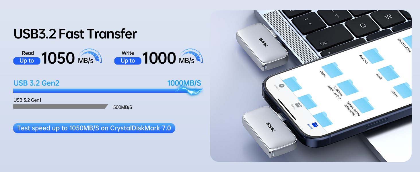USB Drive 1TB External SSD