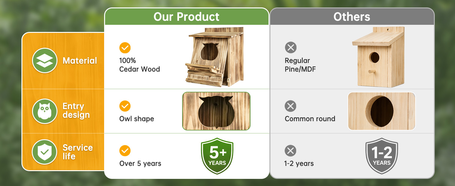 screech owl nesting box