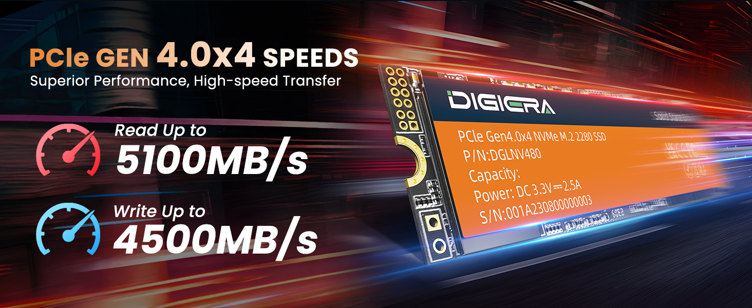 SSD GEN4 1TB