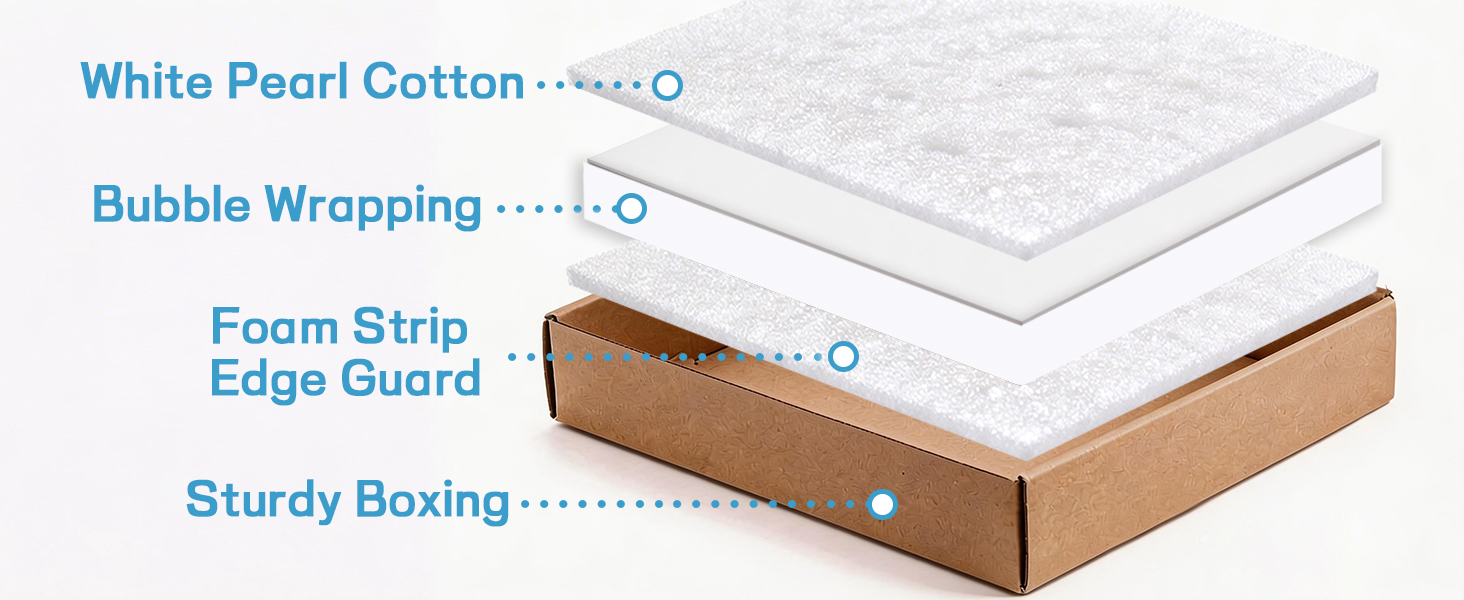 White Foam Core Board