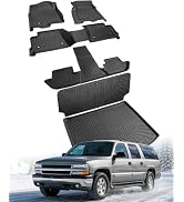 Floor Mats Compatible with Honda CRV 2001-2006 (Not Fit Manual transmissions),All Weather Protect...