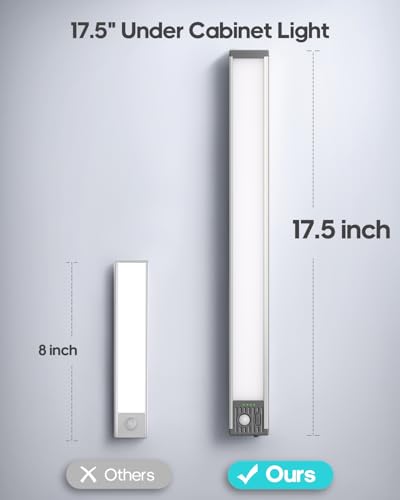 4500Mah Motion Sensor Light Indoor