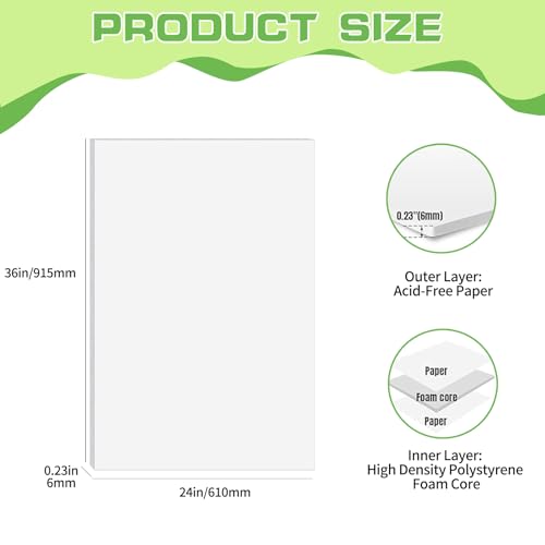 0.23 Inch Thickness Poster Board