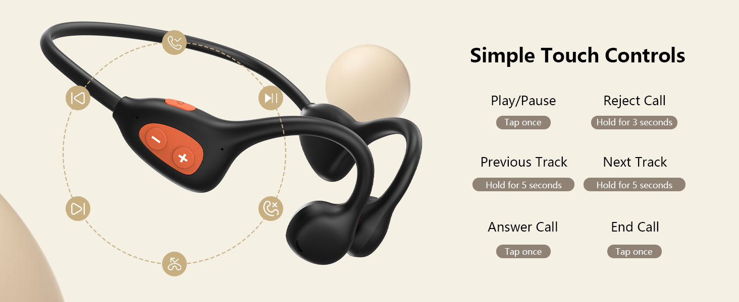 Open Ear Headphones