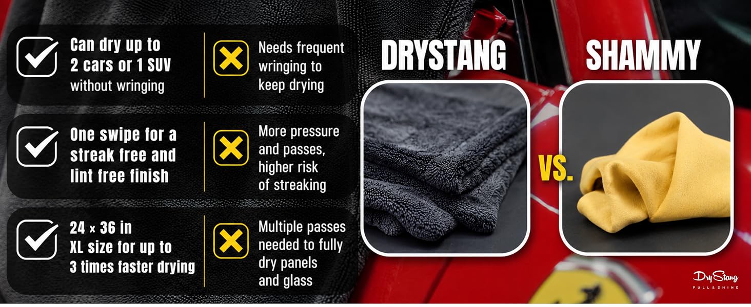DryStang_cardryingtowel_1400gsm_ultra_absorbent_streakfree