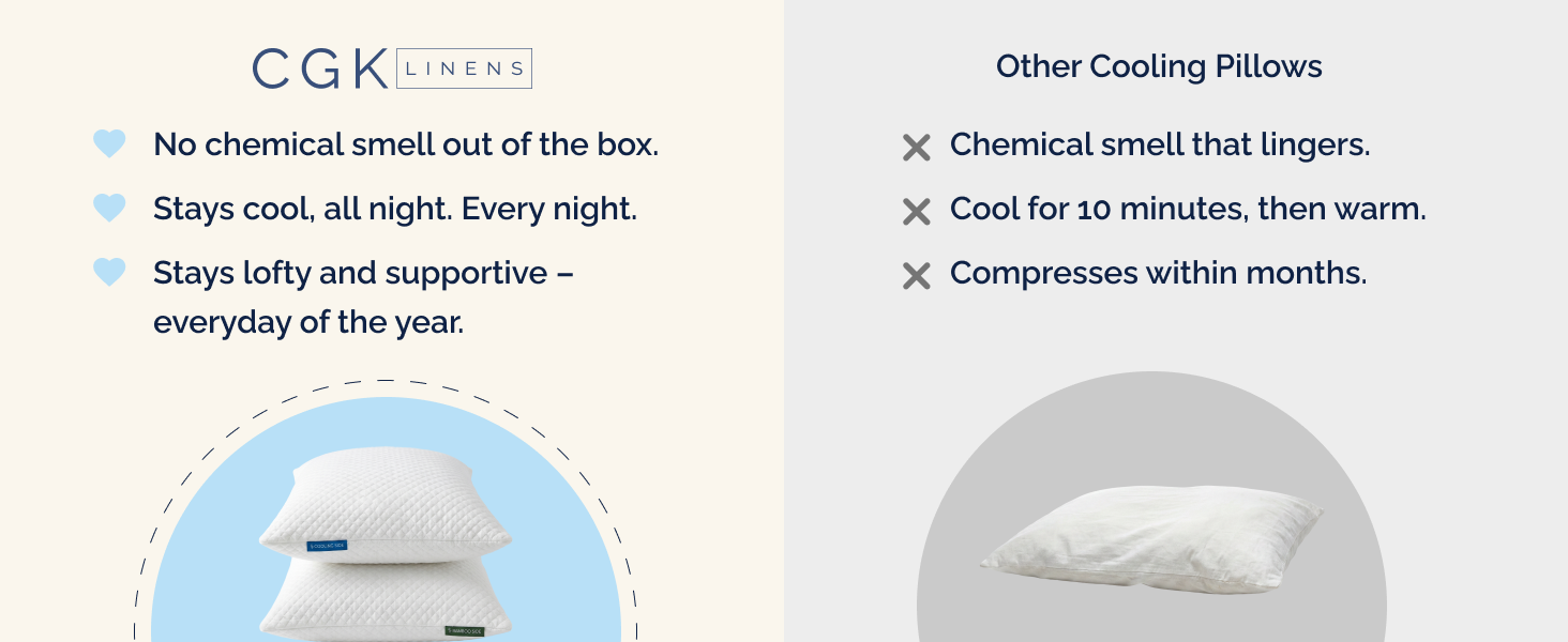 CGK Cooling Pillow