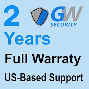 gw