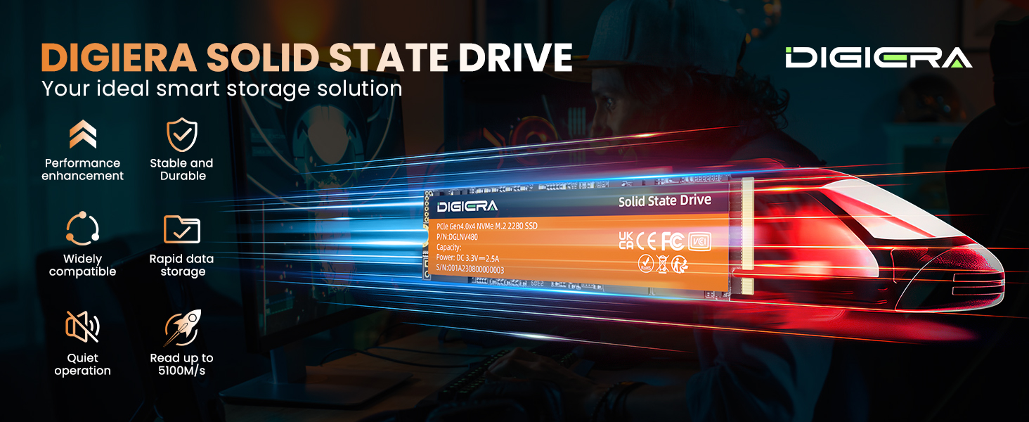SSD GEN4 1TB
