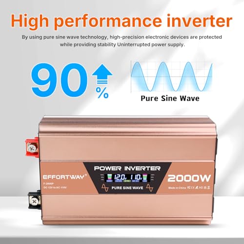 12V DC to 120V AC Power Inverter
