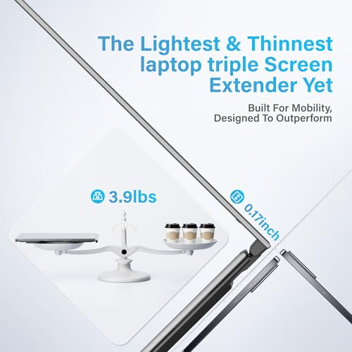 USB-C/HDMI Plug & Play for 13-17.3" Laptop