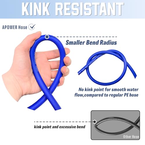 Blue | Super Flexible Power Washer Hose