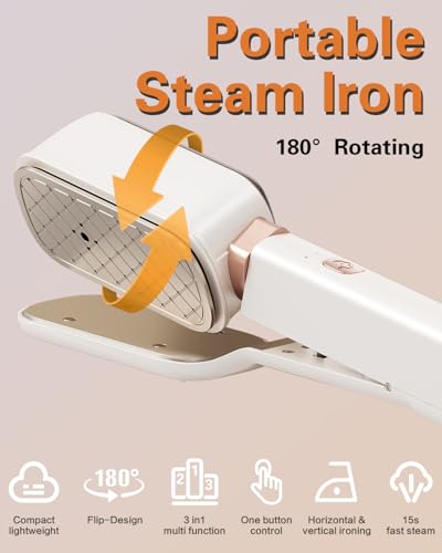180° Rotatable