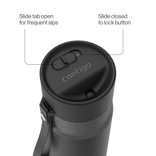 Dishwasher Safe