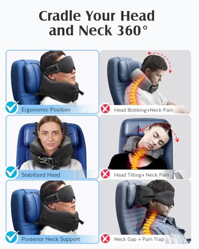 3D Eye Mask