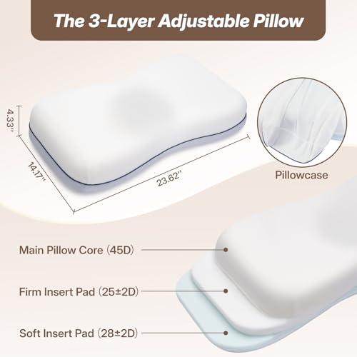 White Adjustable Firmness. 3-Level Height