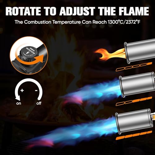 Piezo Trigger Self Igniting for Garden