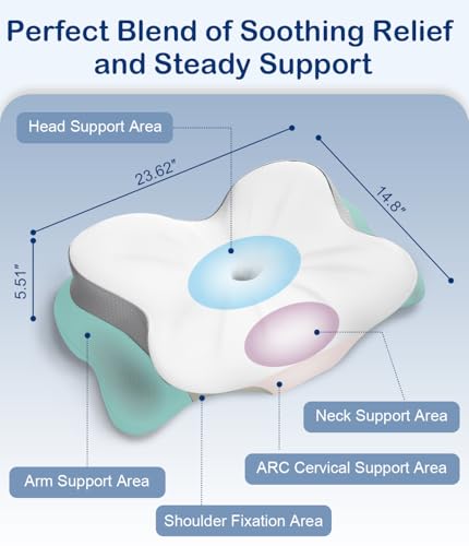 Breathable Cover