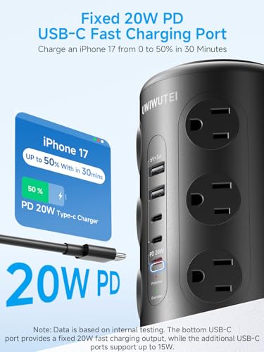 12 Outlets