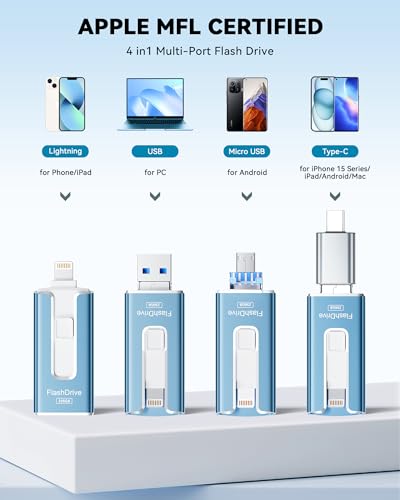 Photo Stick for External Memory Storage