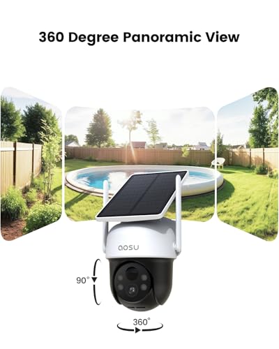 360° Full Coverage