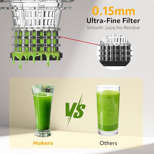 Easy to Clean & High Juice Yield