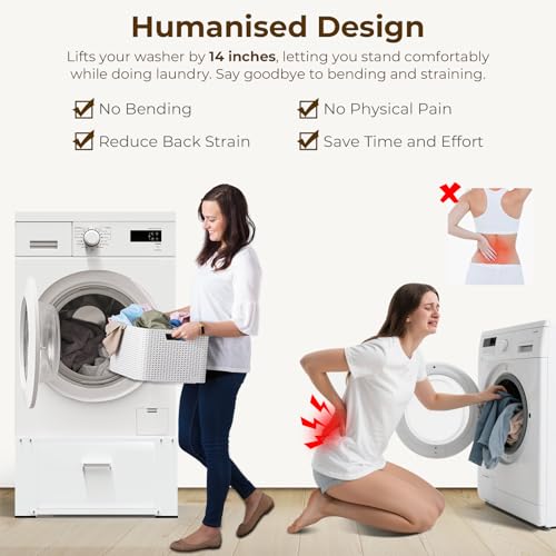 reduces bending and adds storage for washers