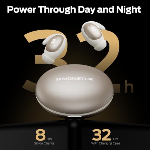 IPX6 Waterproof Mini Headphones