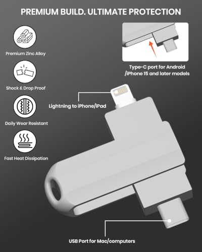 USB-C Photo Stick with USB-A Adapter Free Up iPhone Storage;No Cloud Subscription Required;Transfer Across Multiple Devices;Privacy-Focused Local Storage