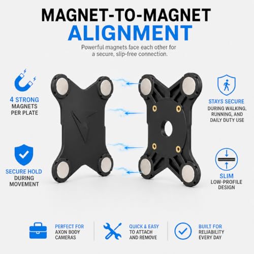 durable mount for duty uniforms.