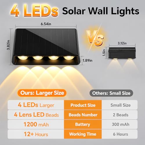 4-LED 3 Modes Fence Lights Solar Powered