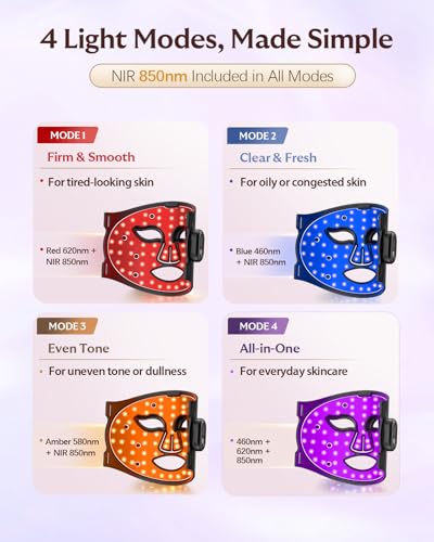 4 Modes