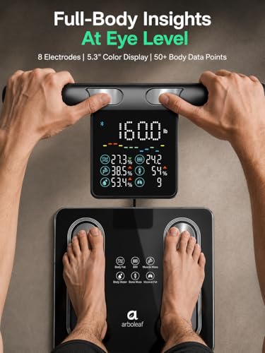 50+ Body Metrics