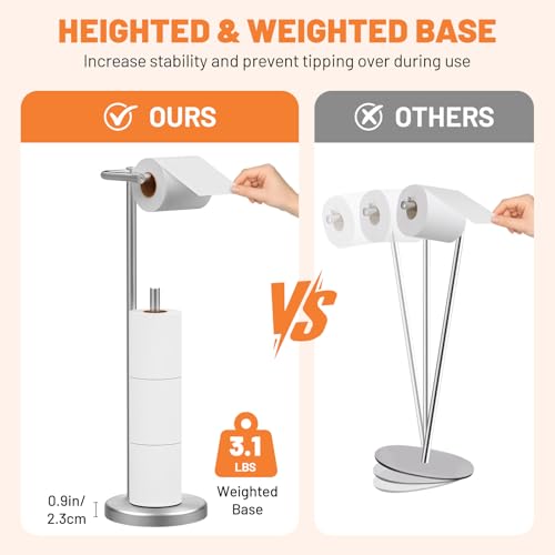 Perfect Heigh