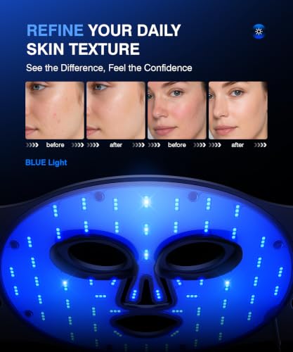 Skincare Birthday Gift for Wome
