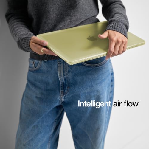Rubberized Feet (Clear)