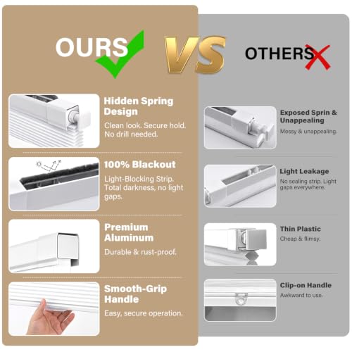 Noise Reducing