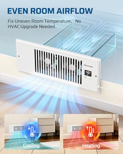 Remote Control & Smart Intelligent Thermostat
