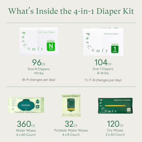 2 Pack (120Ct) Dry Wipes