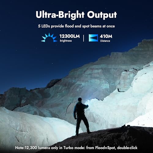 Super Bright 12300 lumens | EDC Flat Shape Flashlight with Spotlight Floodlight Strobe Modes