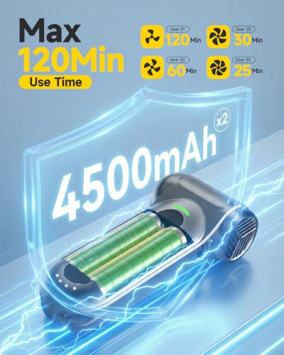 000 RPM Electric Air Duster with Brushless Motor