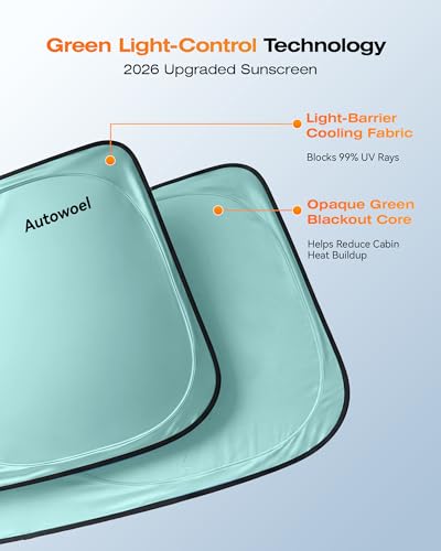 Dual-Layer Design