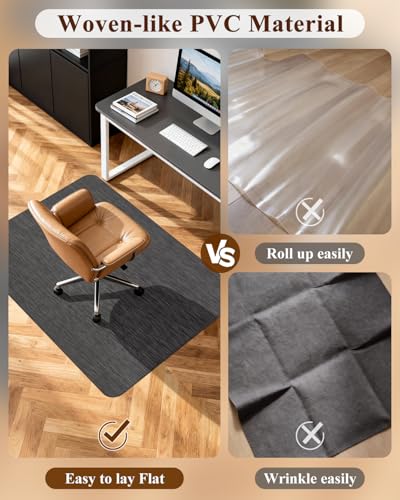PVC Floor Mat for Rolling Chair