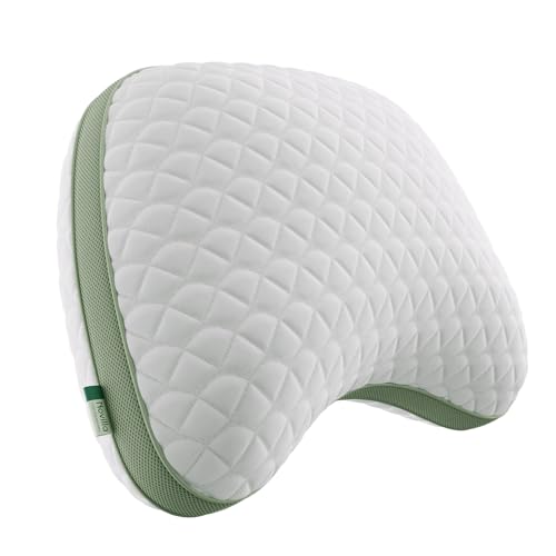 with OEKO-TEX Washable Cover