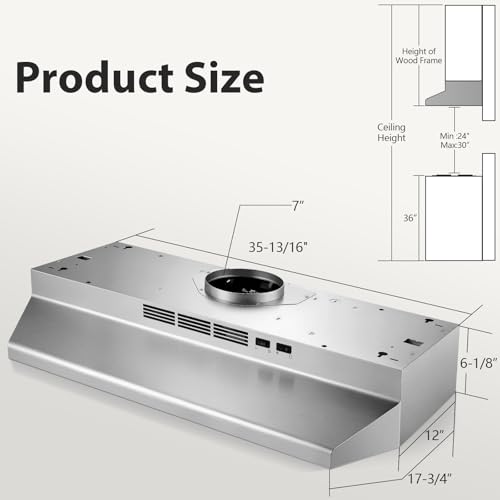 Multiple Venting Options for Kitchen Stove