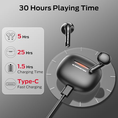 For Running & Daily Workout