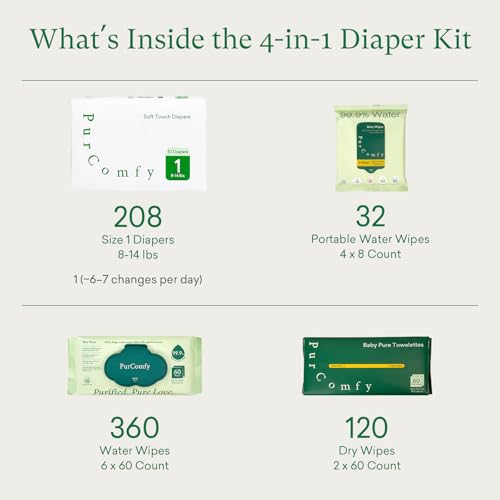 4 Pack Tavel Wipe